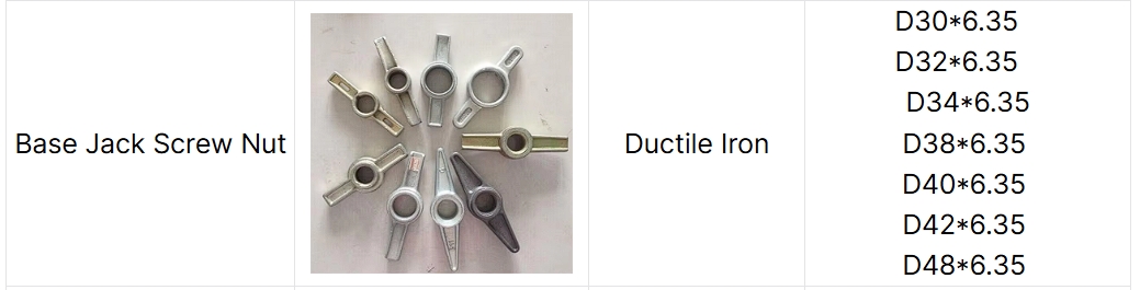 Scaffolding Screw Jack