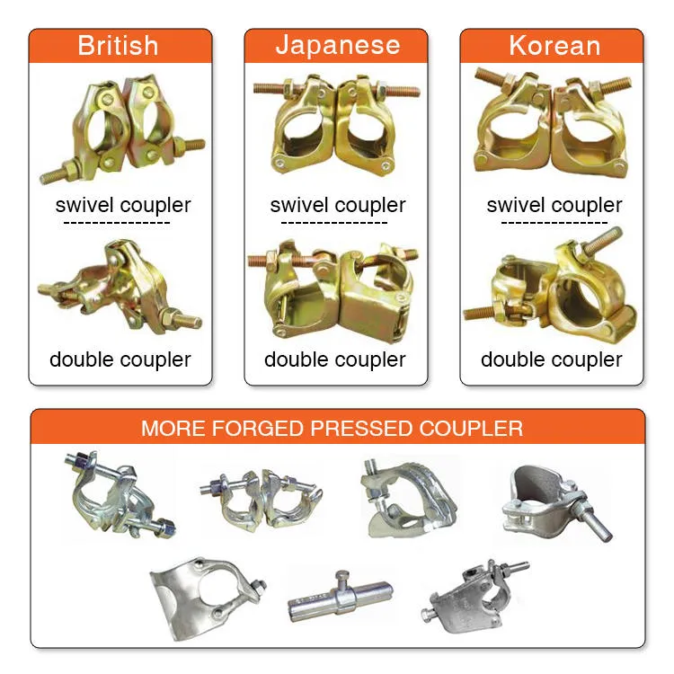 Scaffolding Joint Coupler Specifications