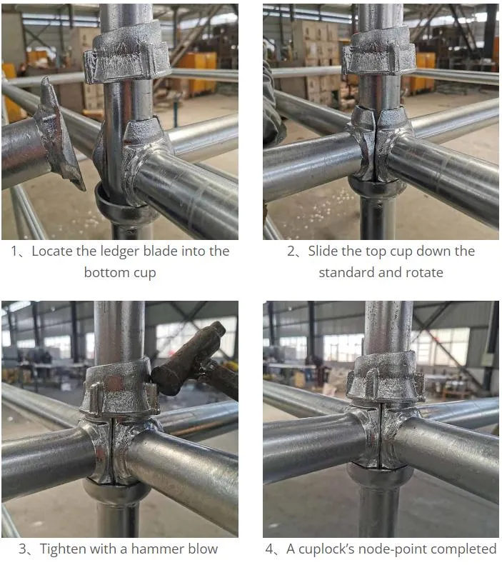 Cup-Locking Procedure