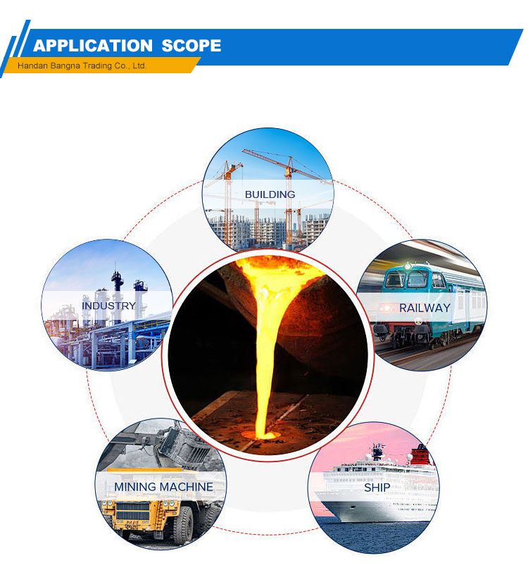 Quality Standard Certification 2