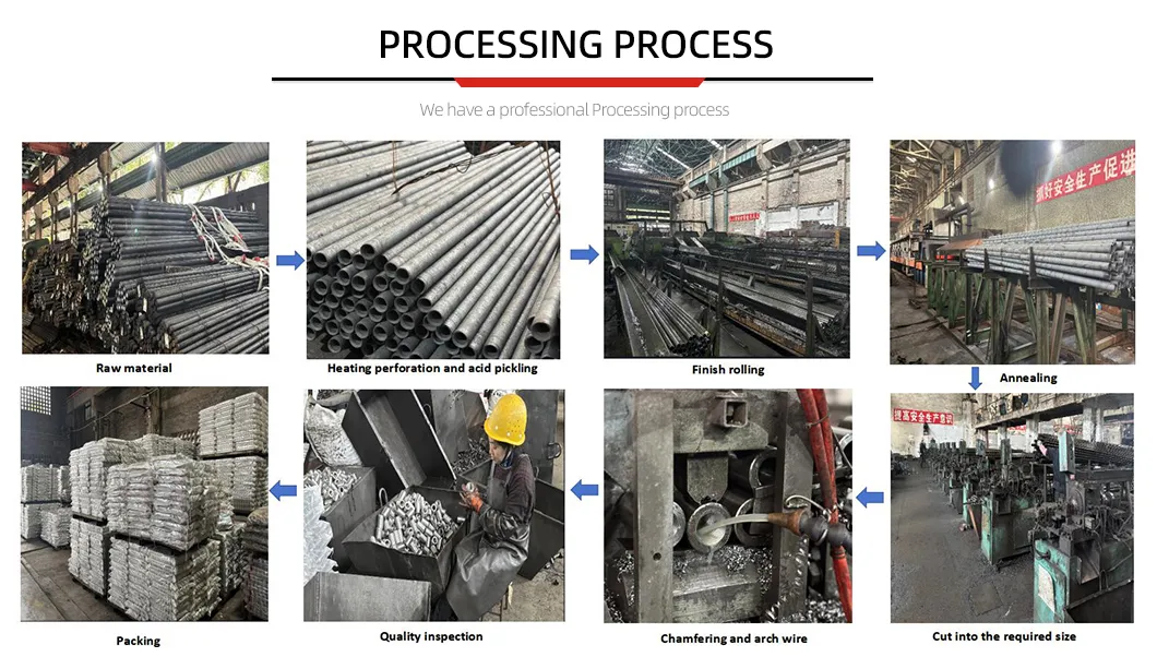 Detailed Parameters 2