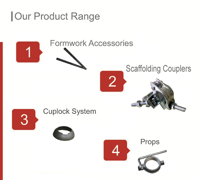 Product Range 1