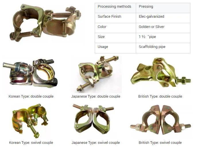 Heavy Duty Drop Forged Double Swivel Scaffolding Coupler