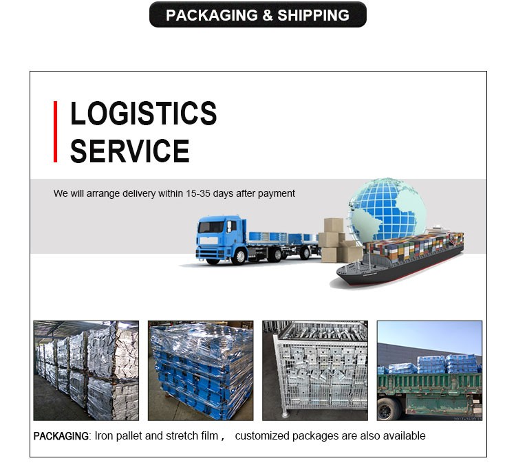 Packaging and Shipping