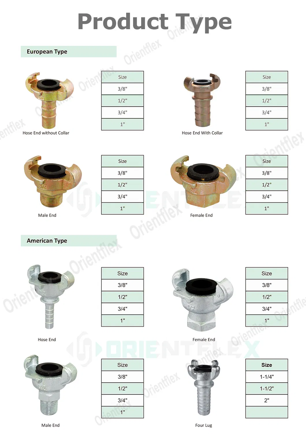 Air Hose Coupling Diagram