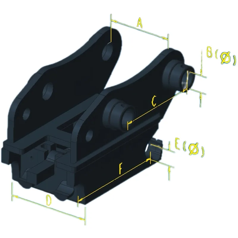 Applicable Fields Coupler