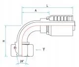 Coupler Detail