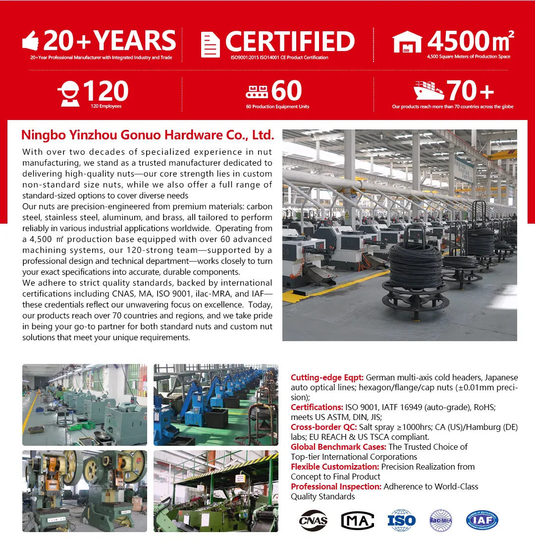Manufacturing Capability