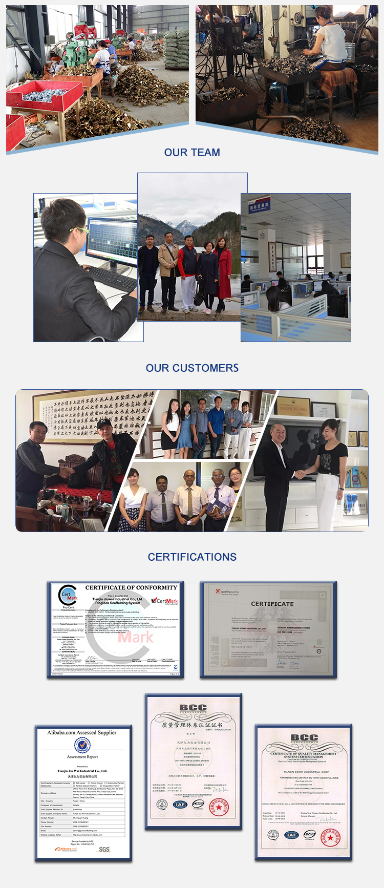 Scaffolding Structures Testing and Certification