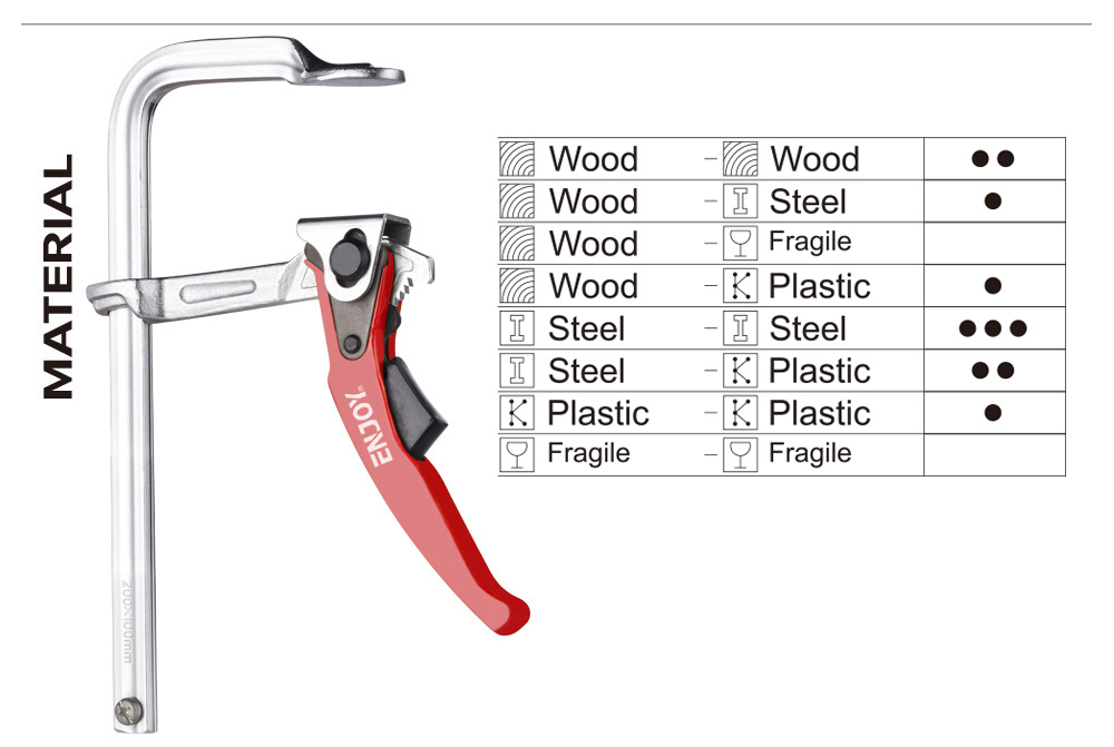 Locking Mechanism Specification