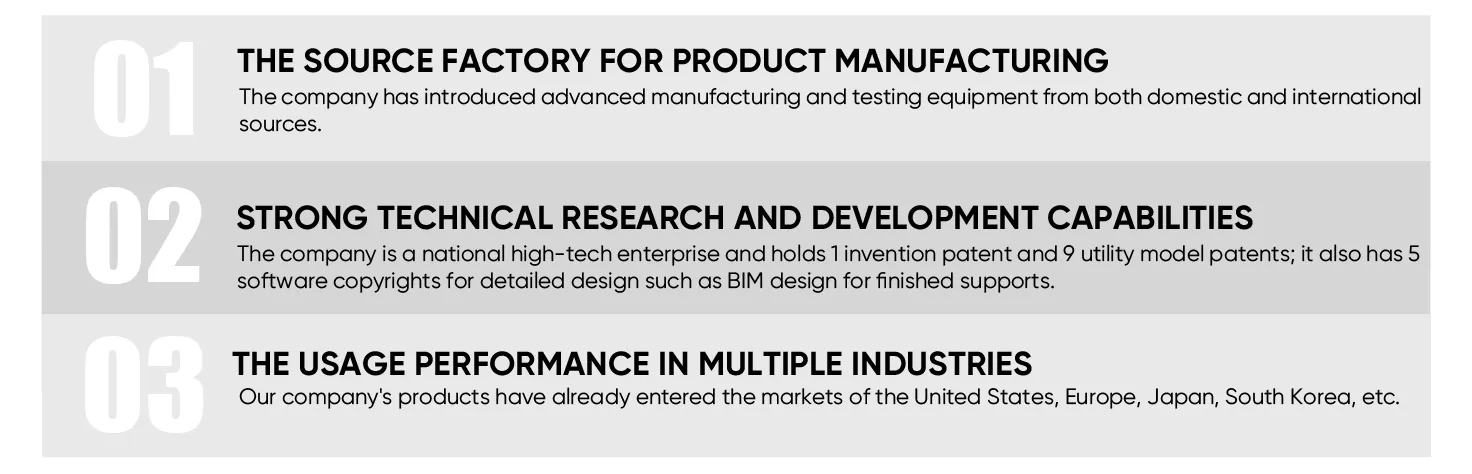 Company Advantages
