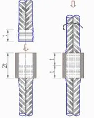 Upset Rebar End Coupler Details