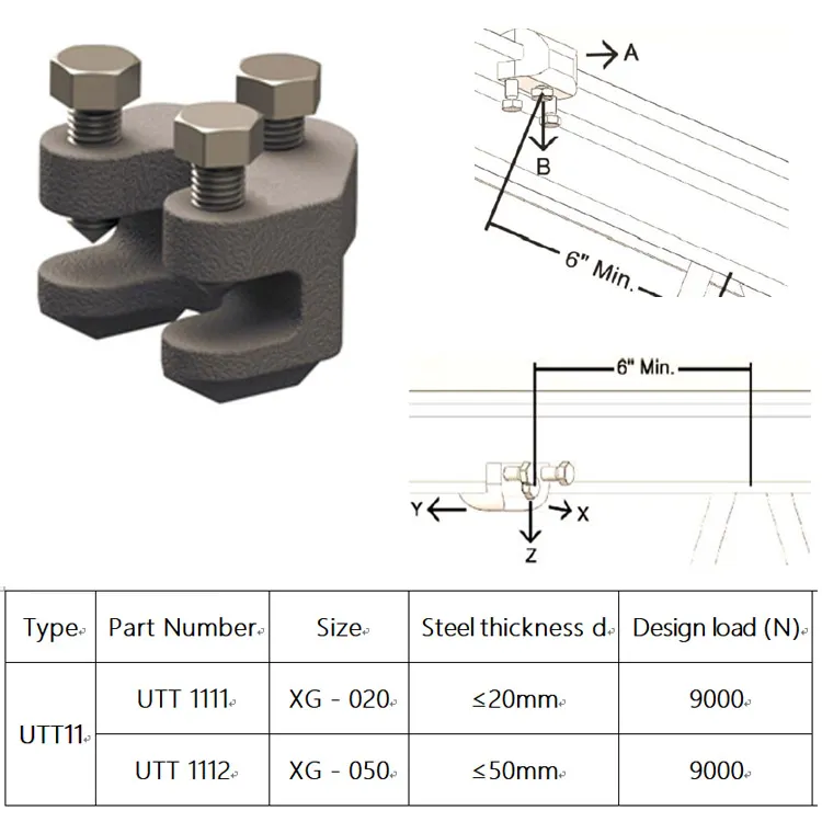 Beam Clamp Full View