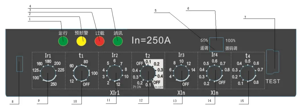 ARM6HUE knob controller operating interface description