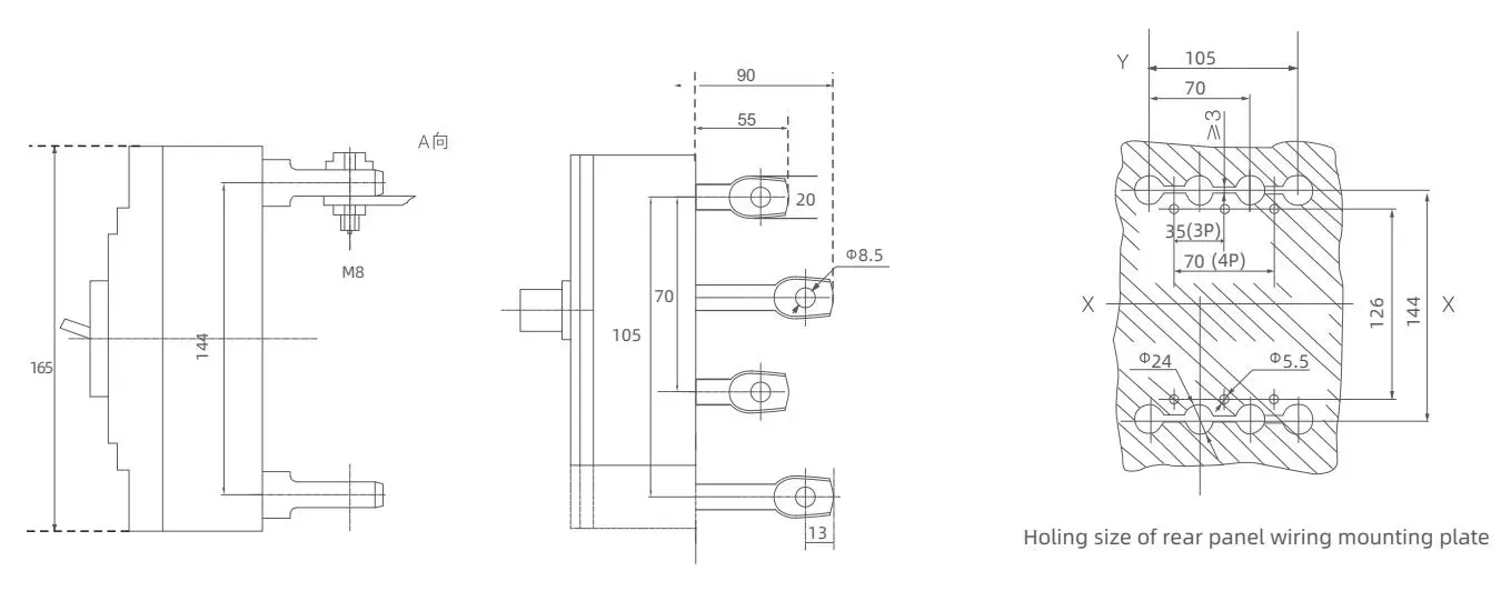 Rear panel wiring