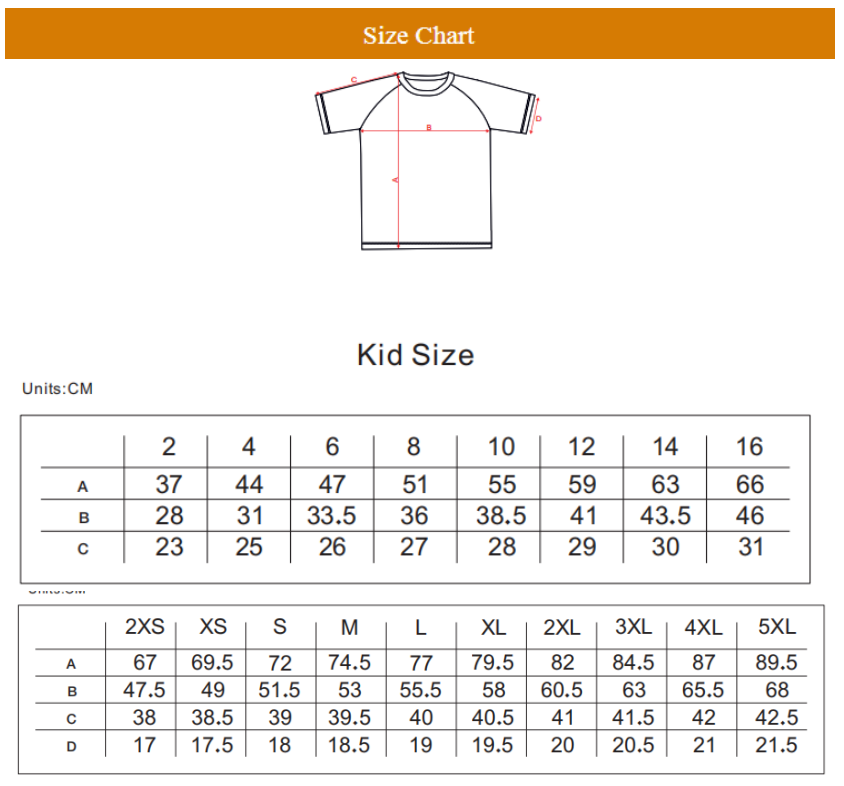 Sizing Detail