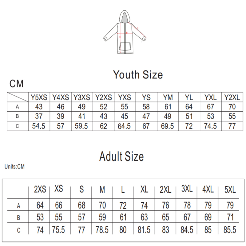 About Size