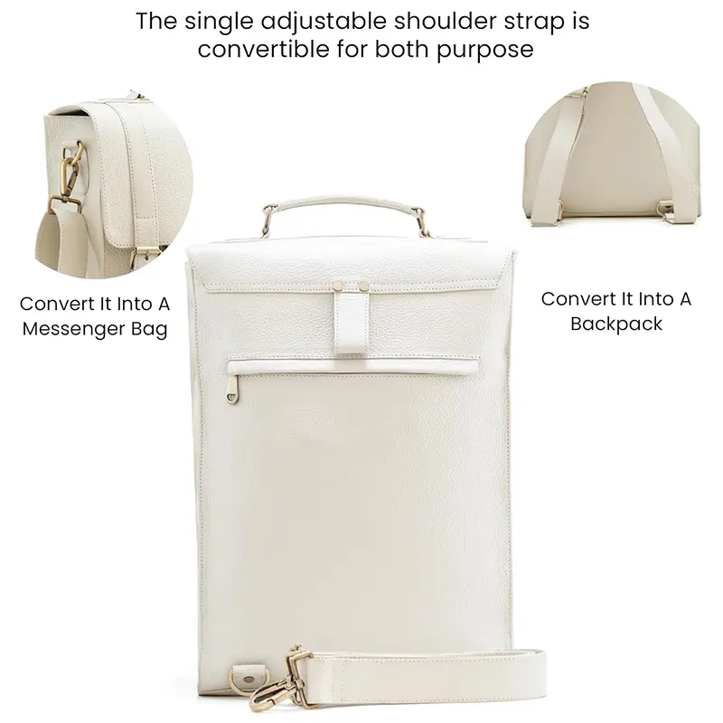 China Leather Computer Backpack Messenger Bag Business Laptop Bag Manufacturers, Factory