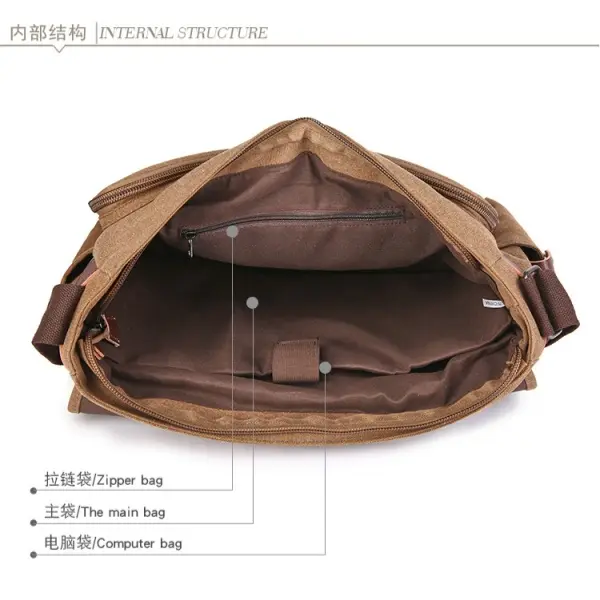 Wholesale Customizable Waterproof Large Modern Slim Simple Work Laptop Briefcase with Crossbody Carrying System Canvas Handle Manufacturer, Factory