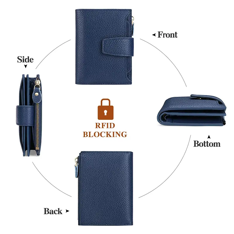 China Women's Royal Blue Leather Wallet with RFID Blocking Card Holder and Coin Purse Factories, Supplier