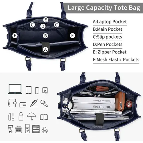 Spacious Interior Compartments Display