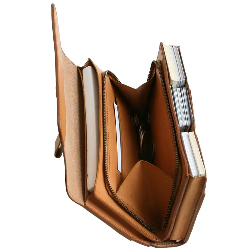 China Compact Yet Spacious Folding Wallet Factory, Suppliers