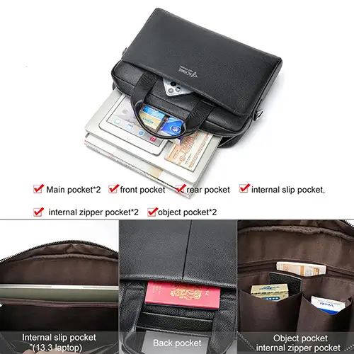 Interior Laptop Compartment and Pockets Structur