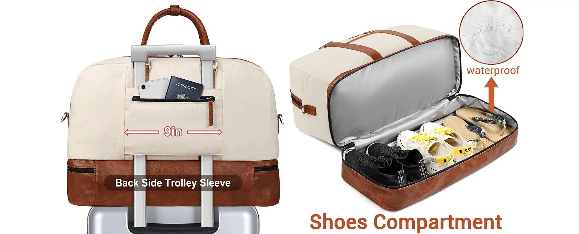 Weekender Bag Style Display