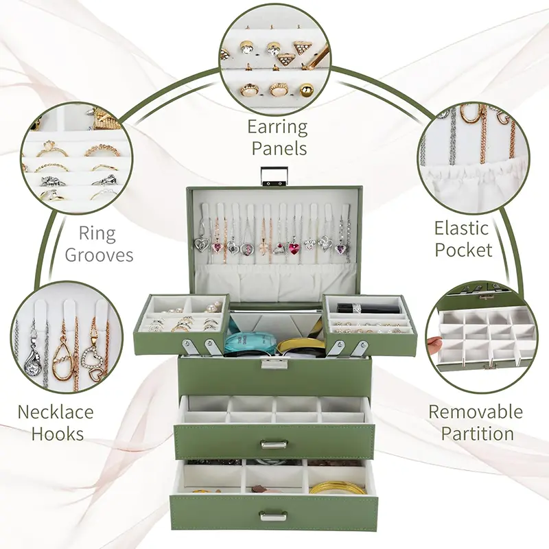 China Jewelry Storage Box Jewelry Stand Storage Box 4 Layer Leather Jewelry Box Factory, Suppliers