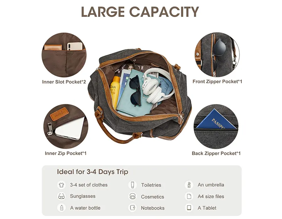 Organizational Compartments