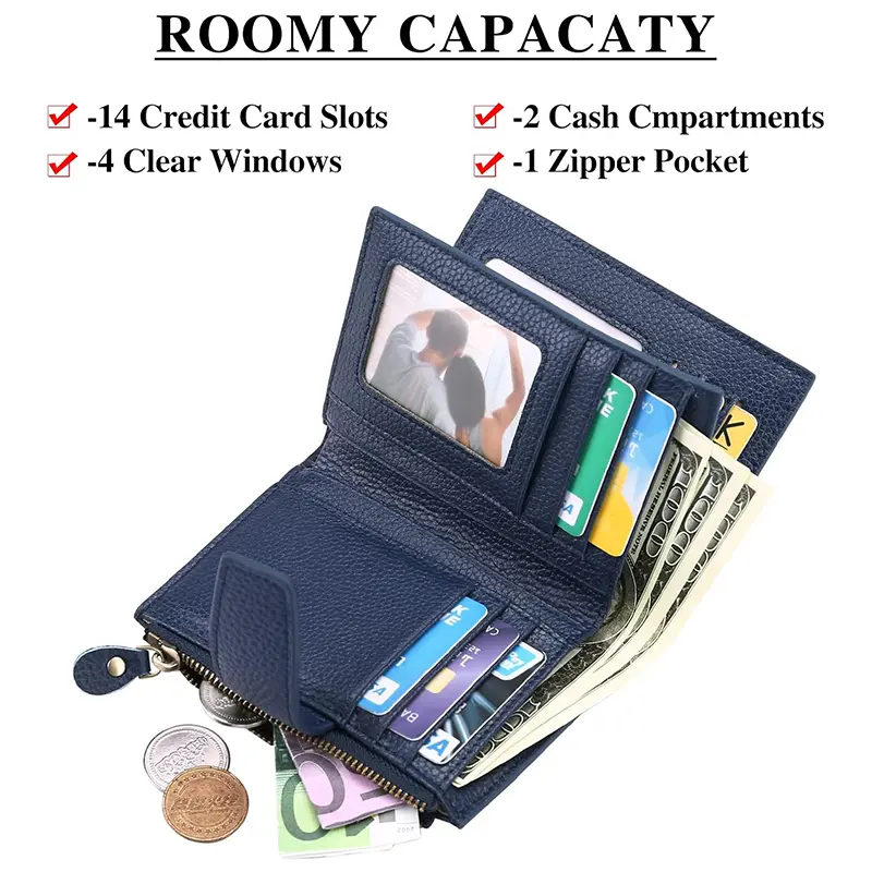 China Women's Royal Blue Leather Wallet with RFID Blocking Card Holder and Coin Purse Factories, Supplier