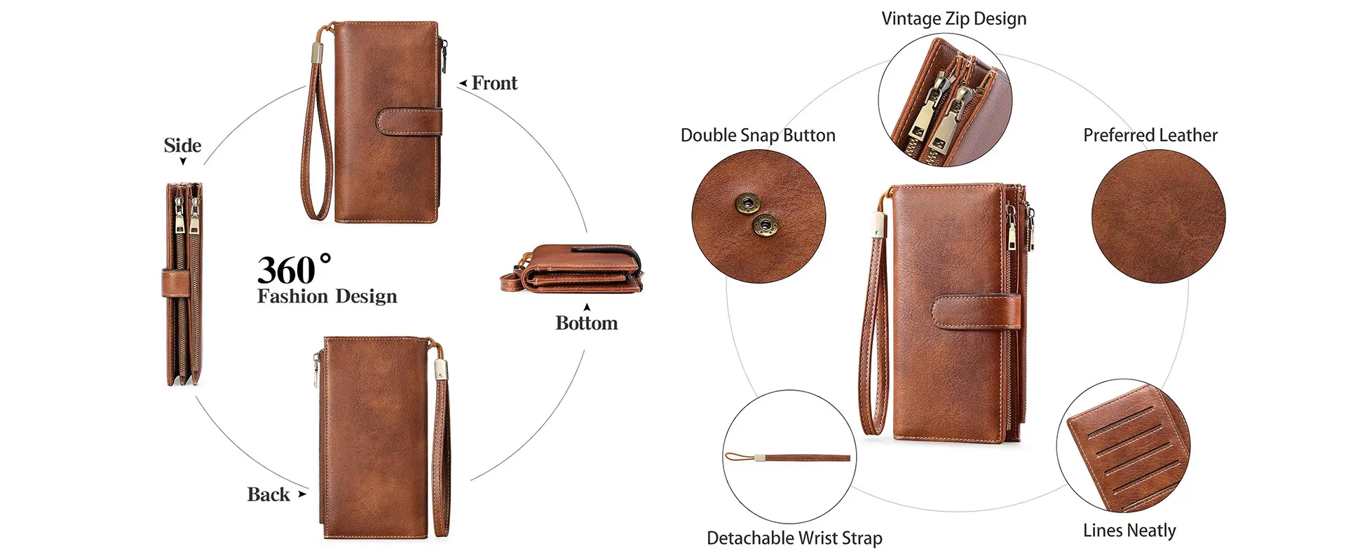 Vintage Wallet Closed Front View