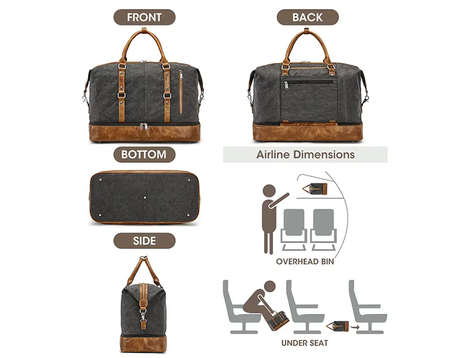 Carrying Options