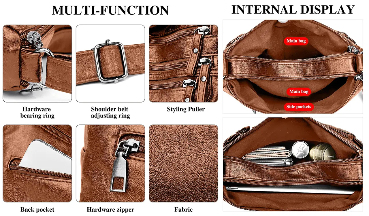 Interior and Exterior Pockets Display