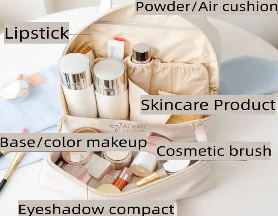 Impeccable Organization Case