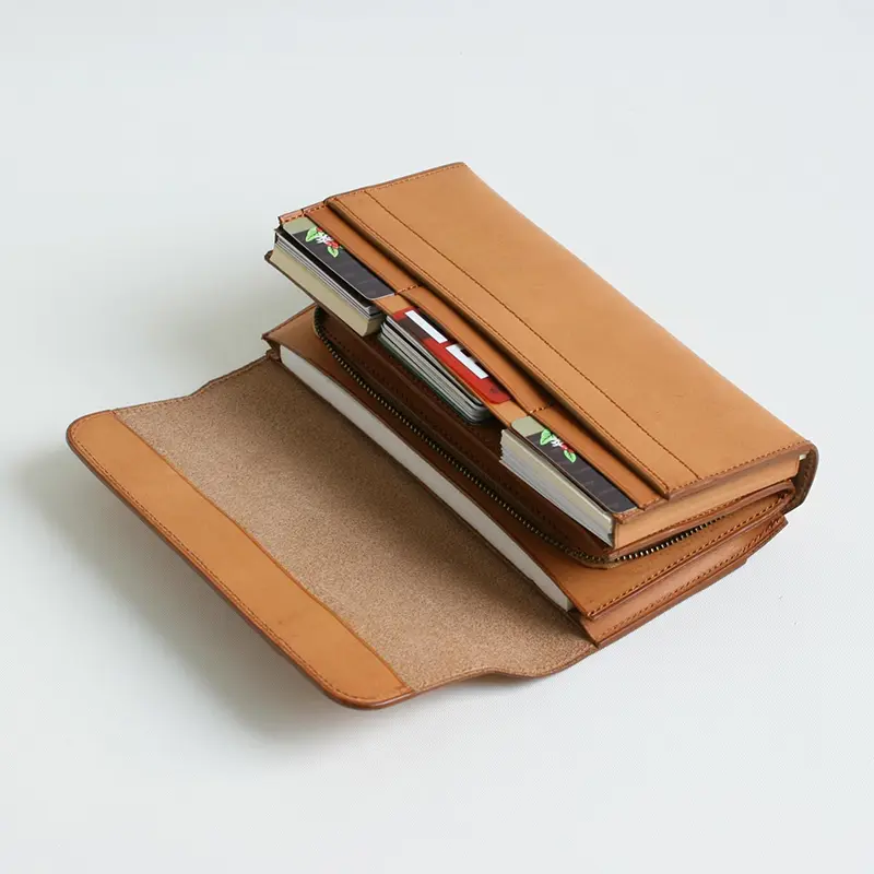 China Compact Yet Spacious Folding Wallet Factory, Suppliers