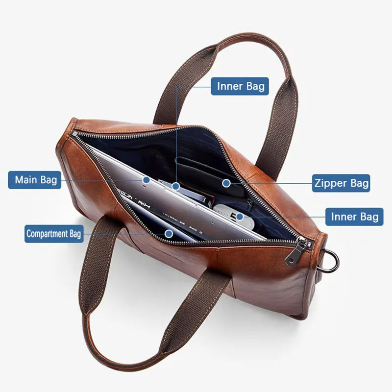 China Briefcase Convertible 14 Inch Laptop Messenger Bag Factory, Suppliers