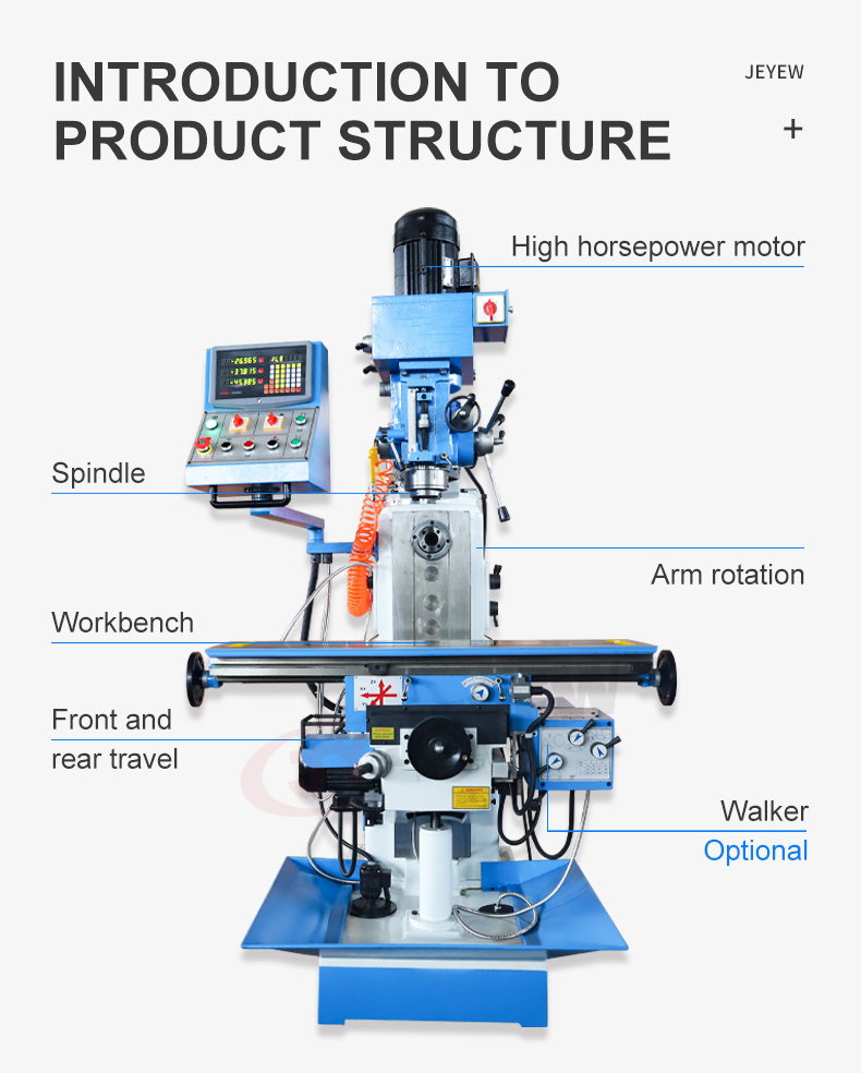 Products Description Image 2