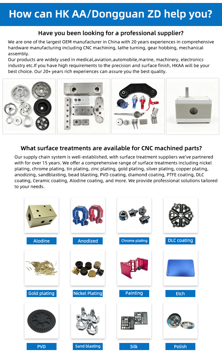 CNC Milling Parts