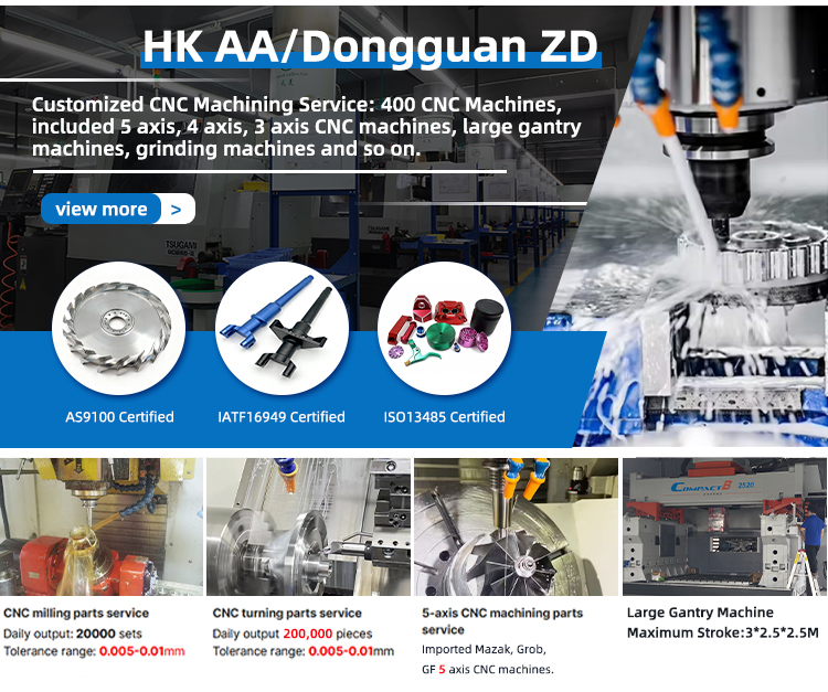 CNC Process Details