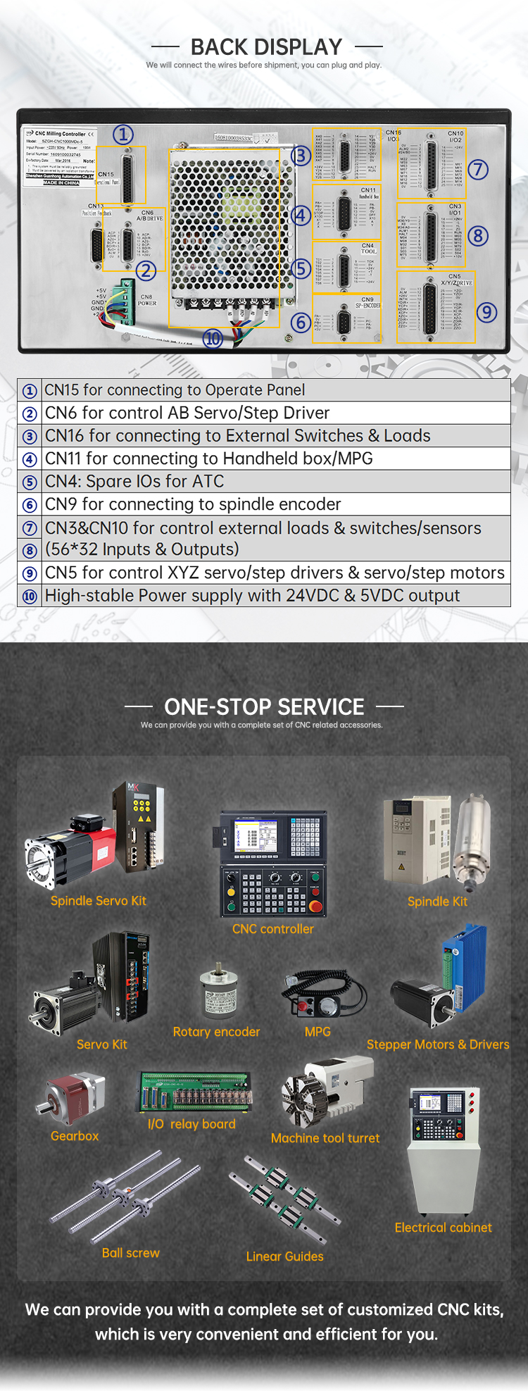 CNC Kit Part 2