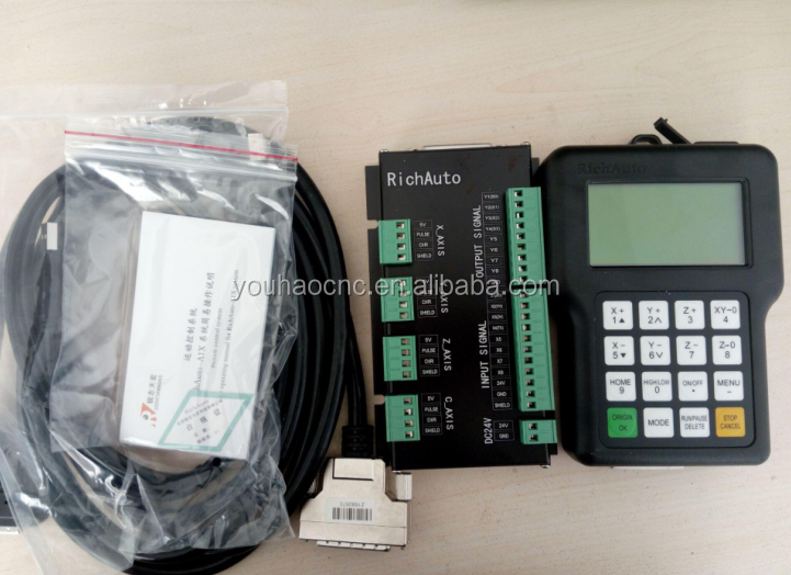 DSP Controller