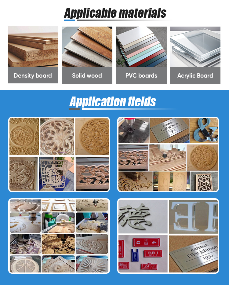 CNC Equipment Performance
