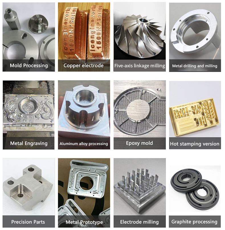 Sample Display Image