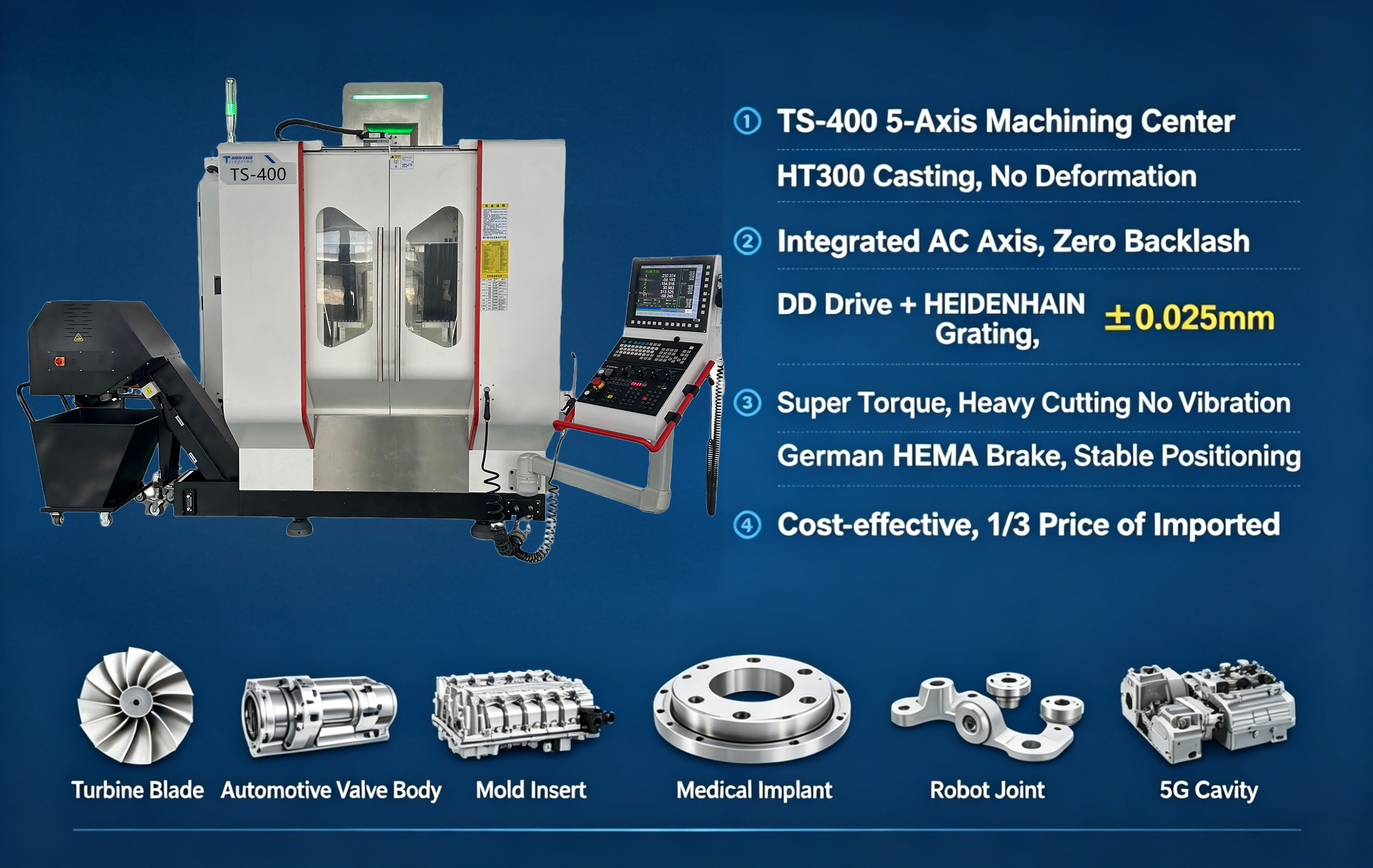 Gantry Cradle 5 Axis CNC Machining Center High Precision Simultaneous Milling Machine