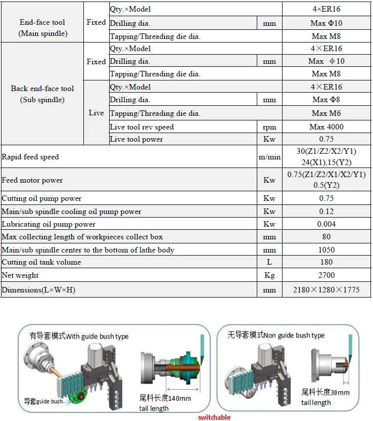 Micro Swiss Type CNC Lathe With The Best Value On Price And Quality