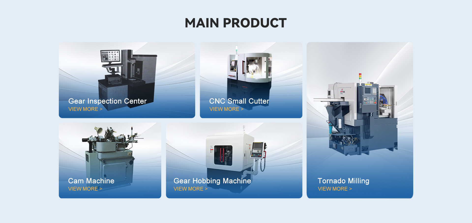 Production Process 2
