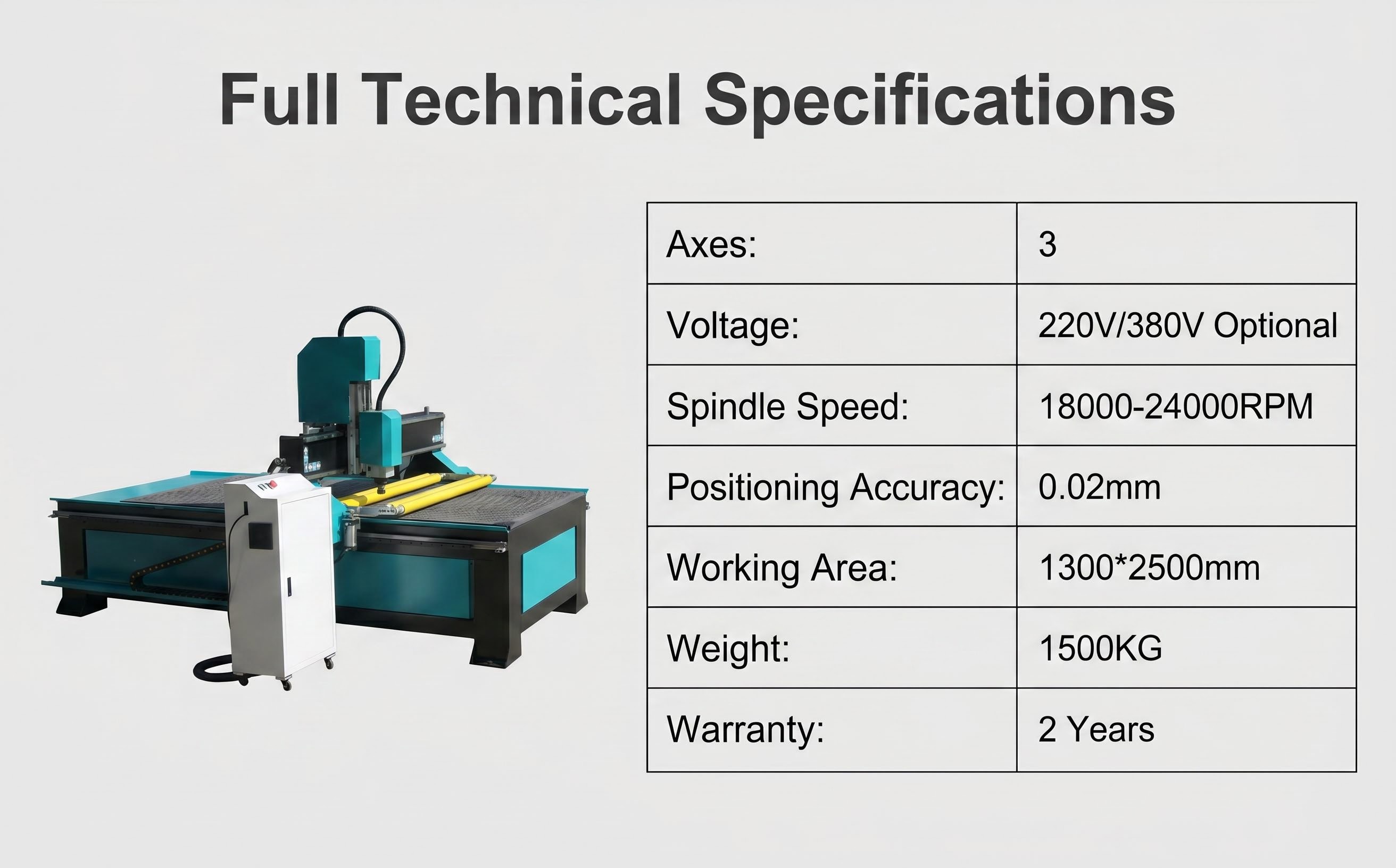 3 Axis Desktop CNC Router Engraving Machine Wood Carving Cutting Spindle Ball Screws Bits Kit Boring Milling Woodworking