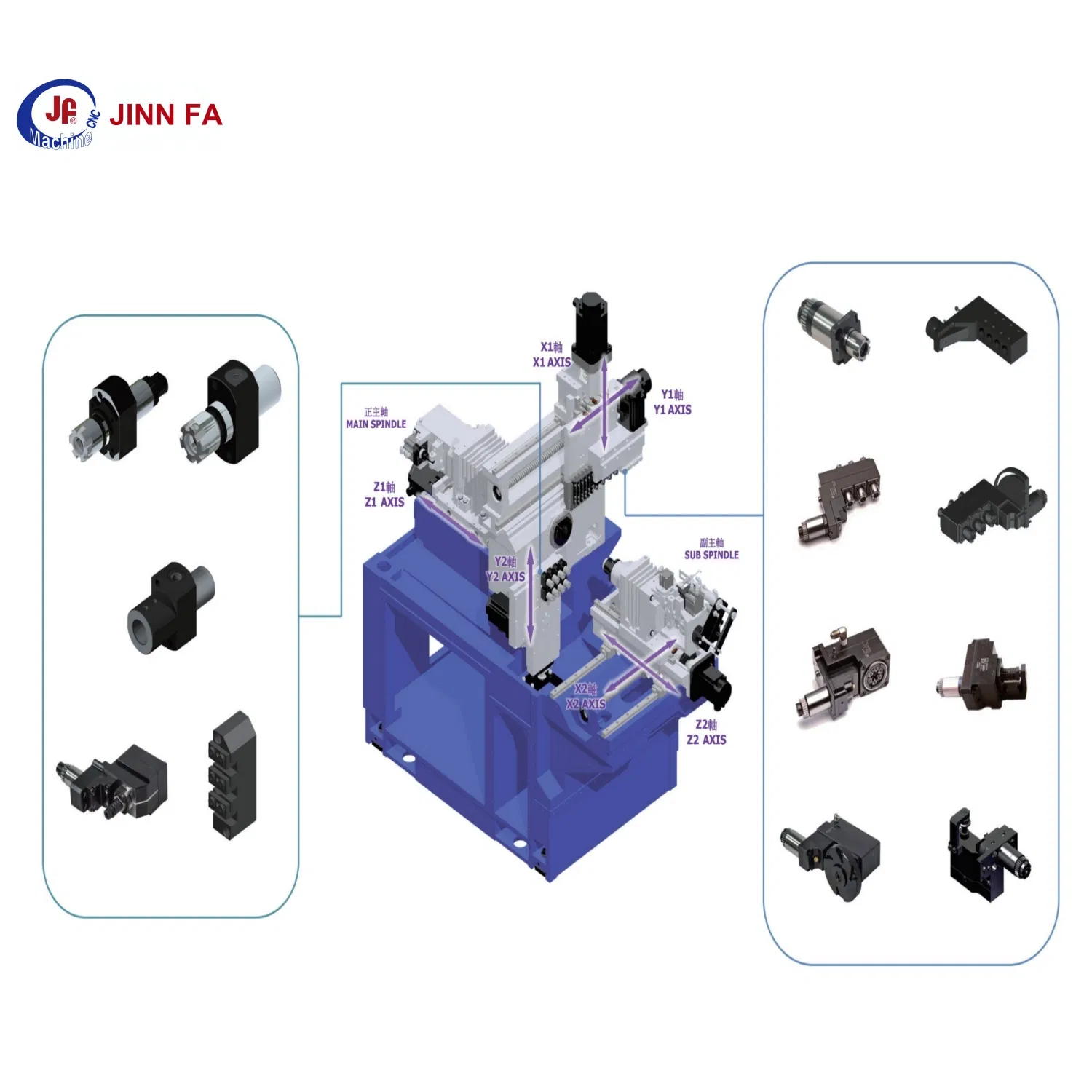 JINN FA &nbsp;JSL-12RB Swiss Type CNC Lathe &nbsp;use for 12mm diameter parts