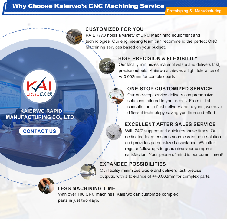 CNC Process Details 1
